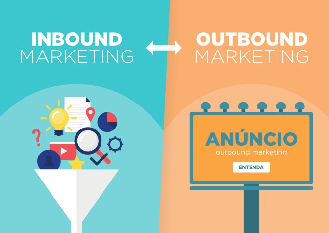 Unbound Marketing: o que é, como funciona e tudo sobre!